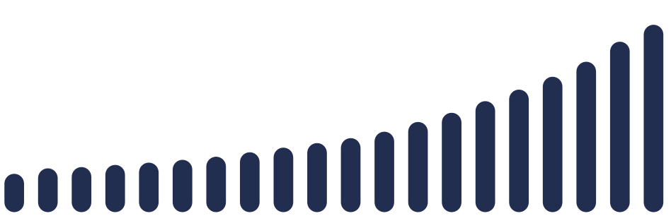 A performance chart growing upwards